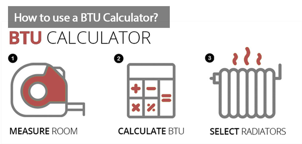 How to use a BTU Calculator? (Delta T 50°)
